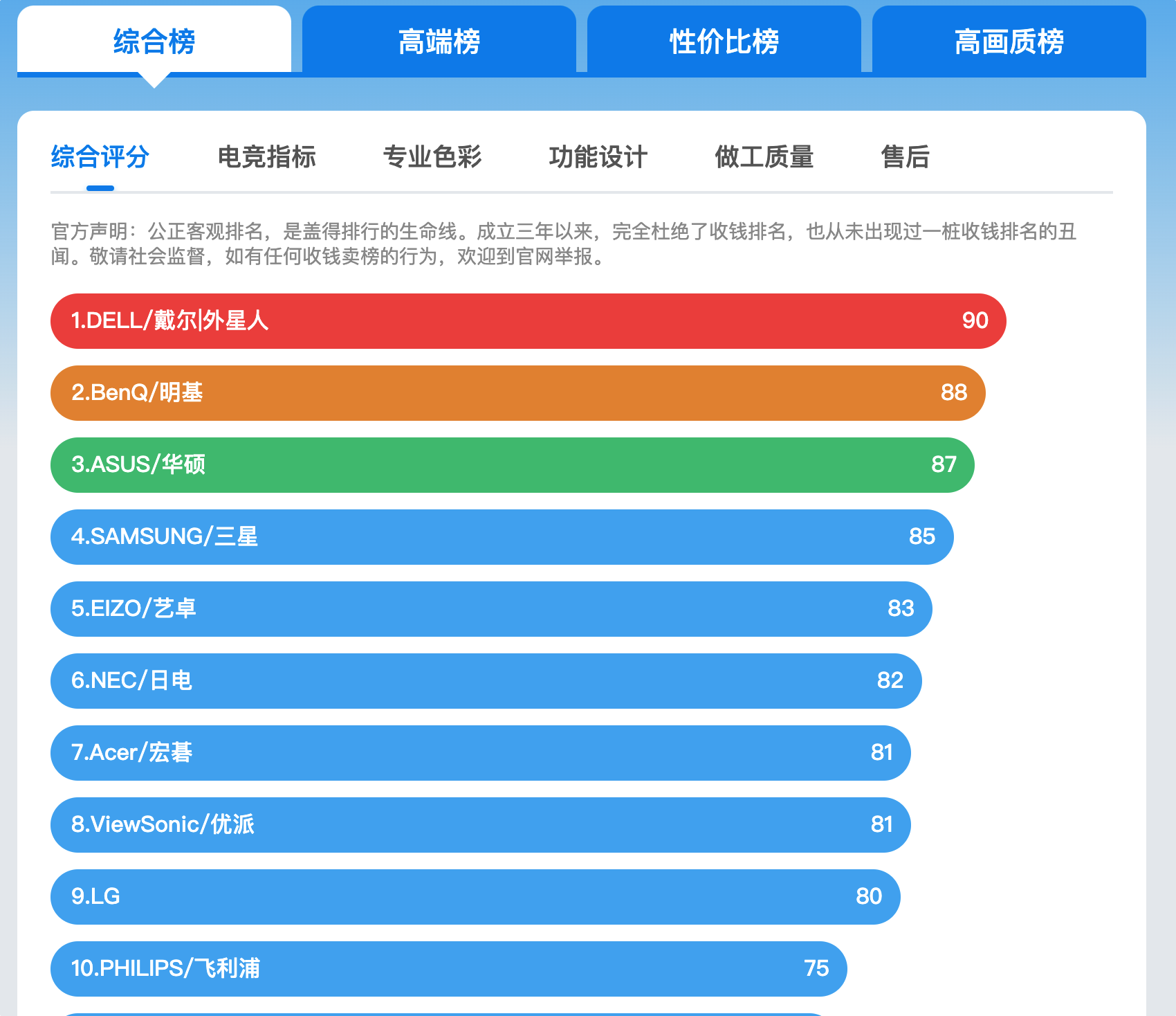 显示器品牌图标图片