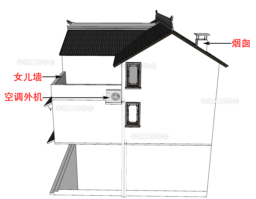 农村自建房常见的基础有哪些？