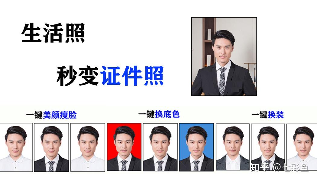 小程序、APP,证件照采集设备需要制作证件照怎么办呢?接入证件照制接口API - 知乎