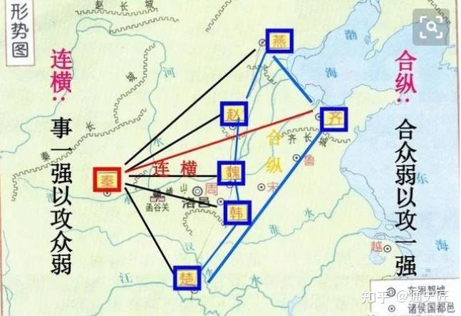 战国时合纵连横什么意思与纵横家有何关系吗