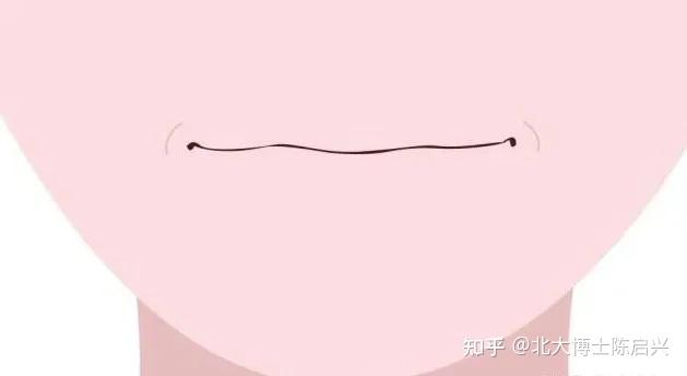 【口呼吸】唇舌肌训练,在家也能做 - 知乎