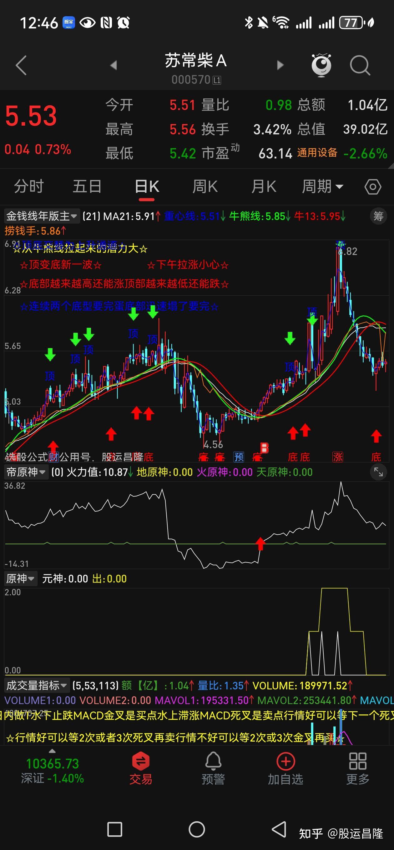 倍智股票分析