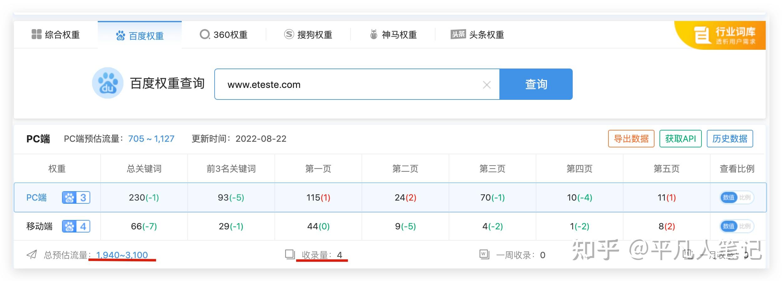 神马权重怎么做出来的视频=神马权重怎么做出来的视频教程