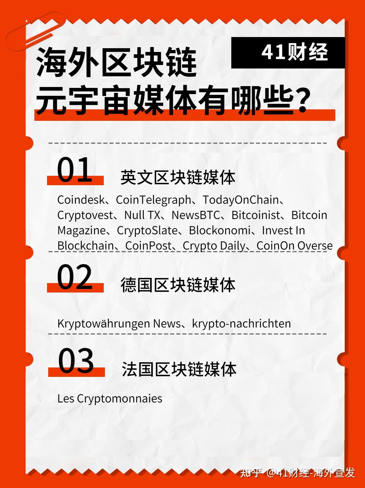 海外区块链媒体有哪些？ - 知乎