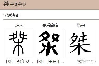 桀字是什么意思？夏桀为什么得此谥号？ - 知乎