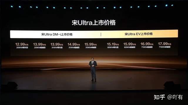 12.99万起,比亚迪宋Ultra DM-i:击穿行业底线的不是价格,是对用户价值的终极回归