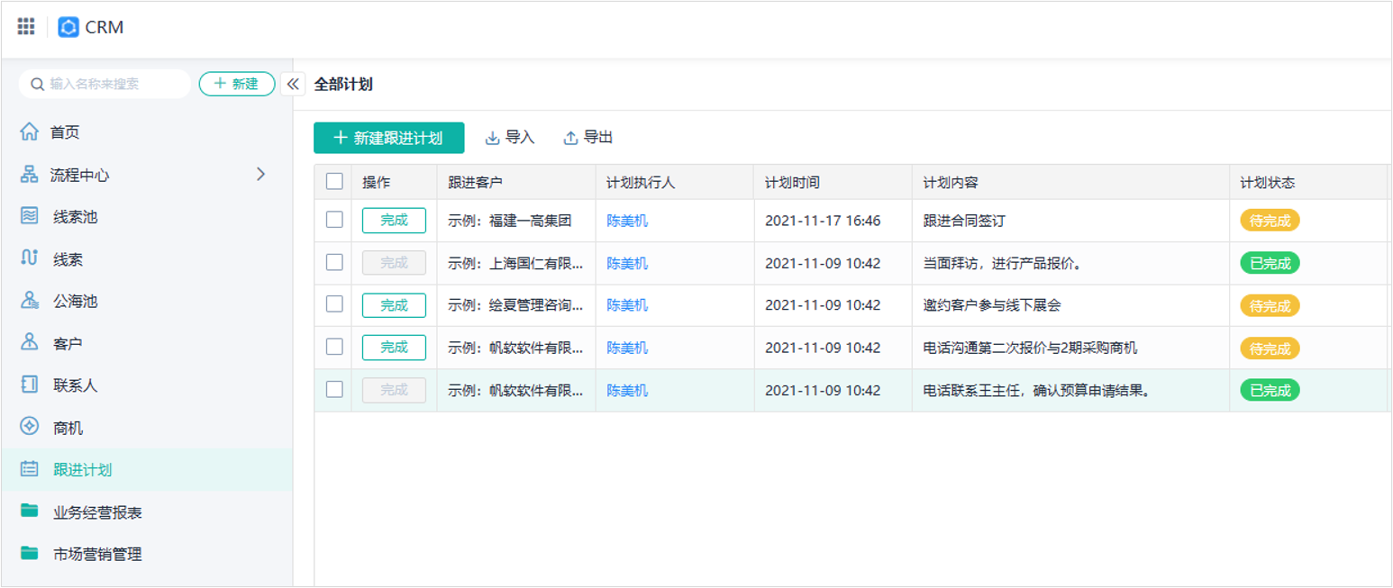 有什麼比較好的銷售管理軟件嗎?最好是免費的. - 知乎