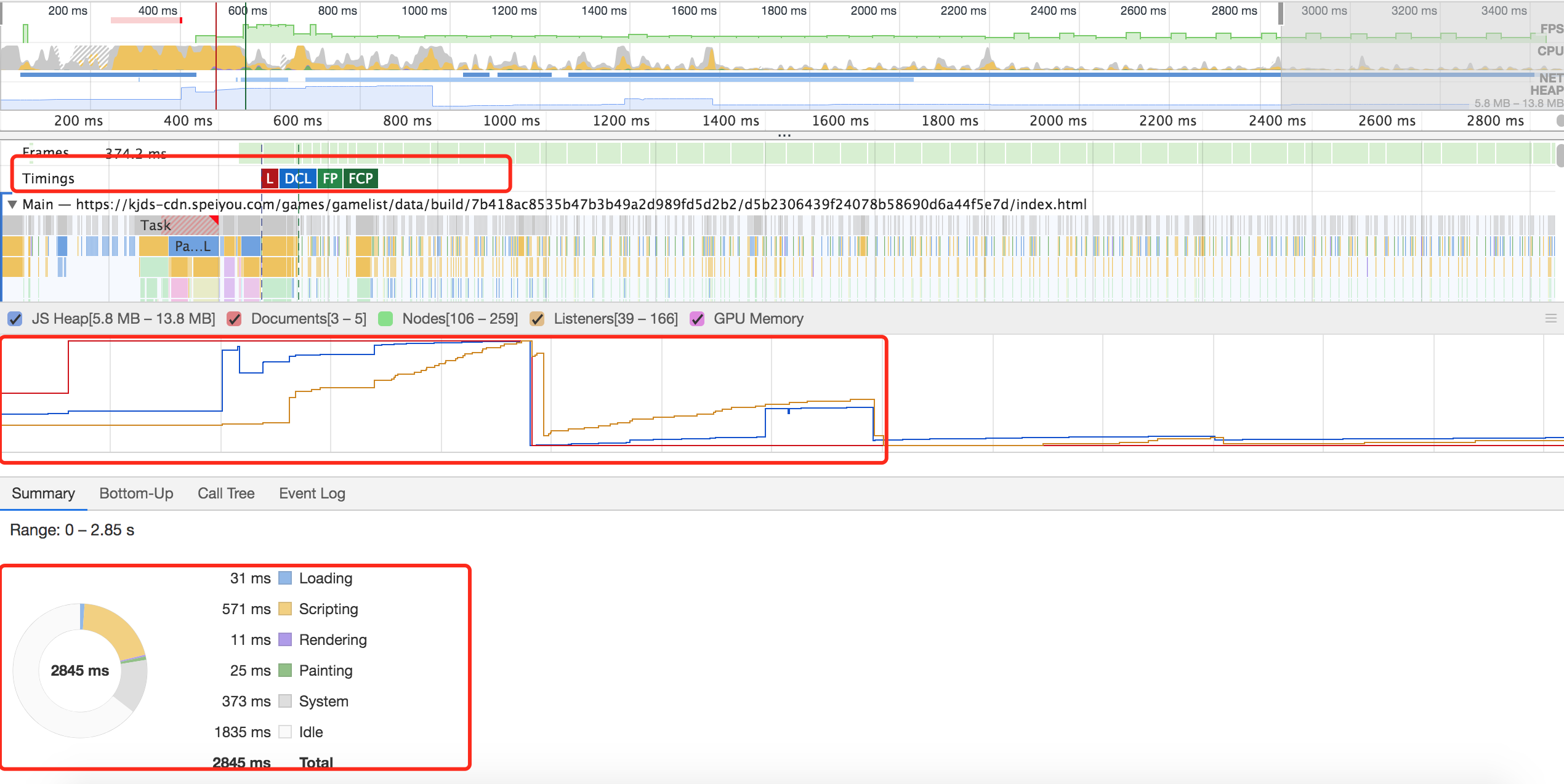 Chrome Performance 页面性能分析指南 - 知乎