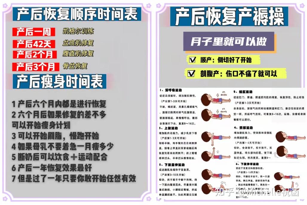 产后一般多久能恢复好身体