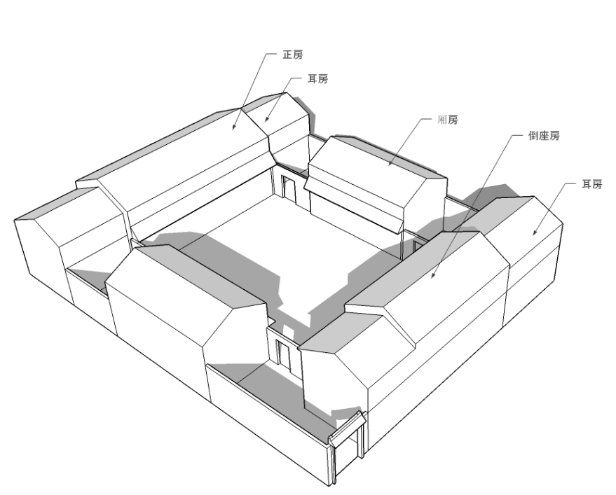 白族房屋的三坊一照壁四合五天井走马转角楼具体是什么样子
