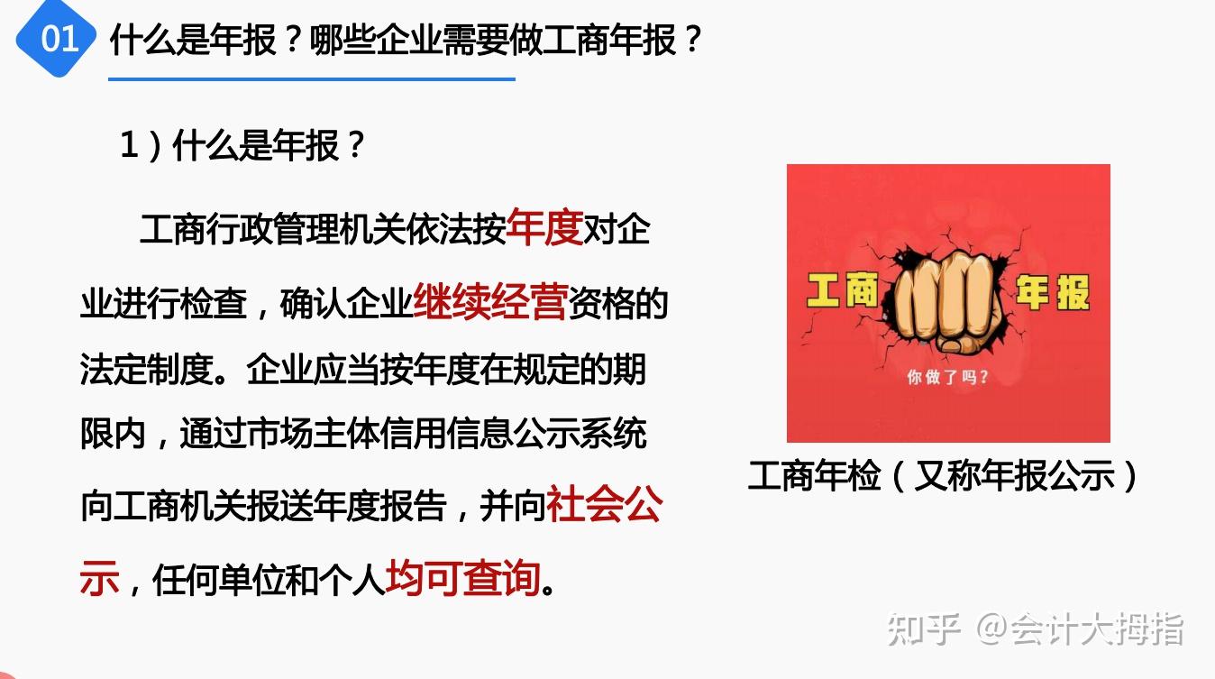 2025年工商年报申报流程,手把手教你工商年报填报,附工商年报异常的危害及解决方案 - 知乎
