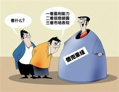 新三板借壳上市操作方法及案例详解