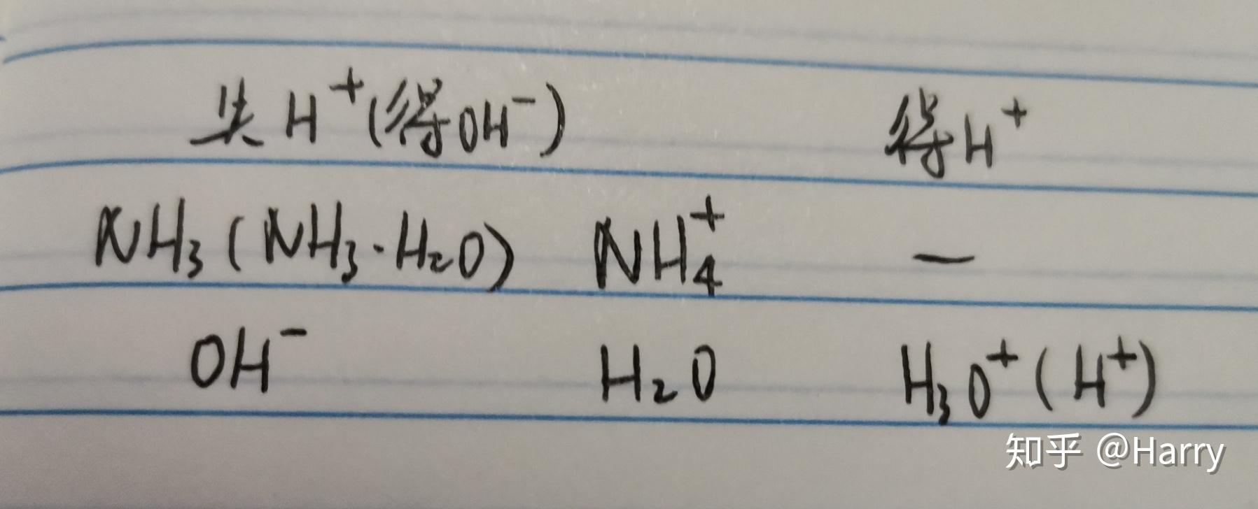 nahco3 知乎