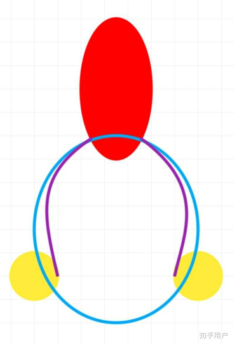 伪娘说的缩阳入腹到底要怎么操作有什么危害