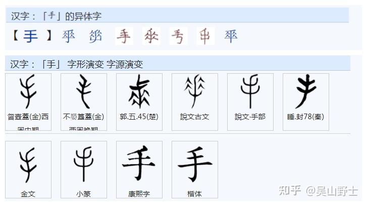 从古文字角度看,汉字“又”和“手”有什么区别和联系? - 知乎
