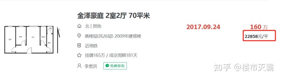 跌幅达31%,广州房价跌幅最猛的10个小区 - 知乎