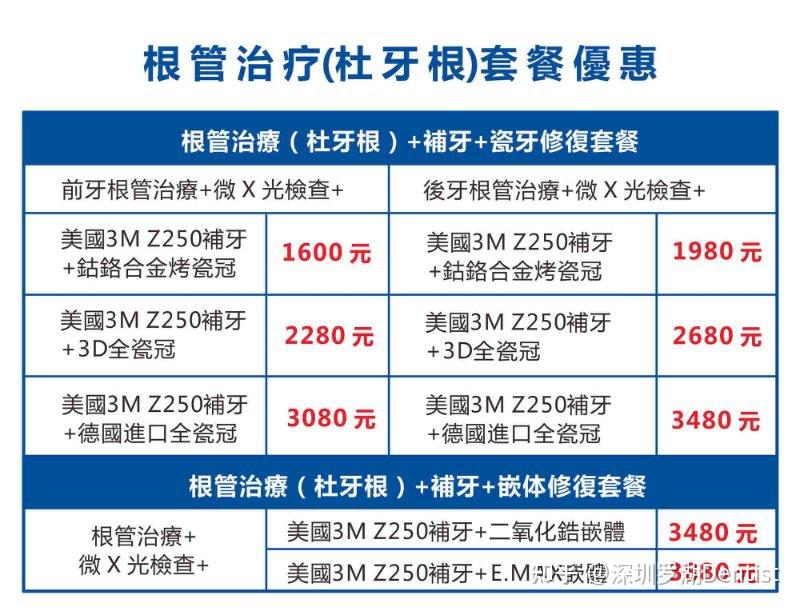 根管治疗加全瓷牙冠大概多少钱会影响美观吗