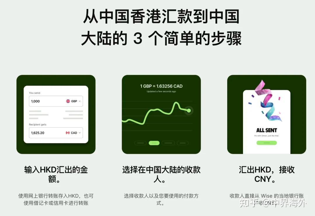 中界海外| 外币如何汇款回国？除了中银的无损互转，还有这些【免手续费】的全球汇款攻略！请查收！ - 知乎