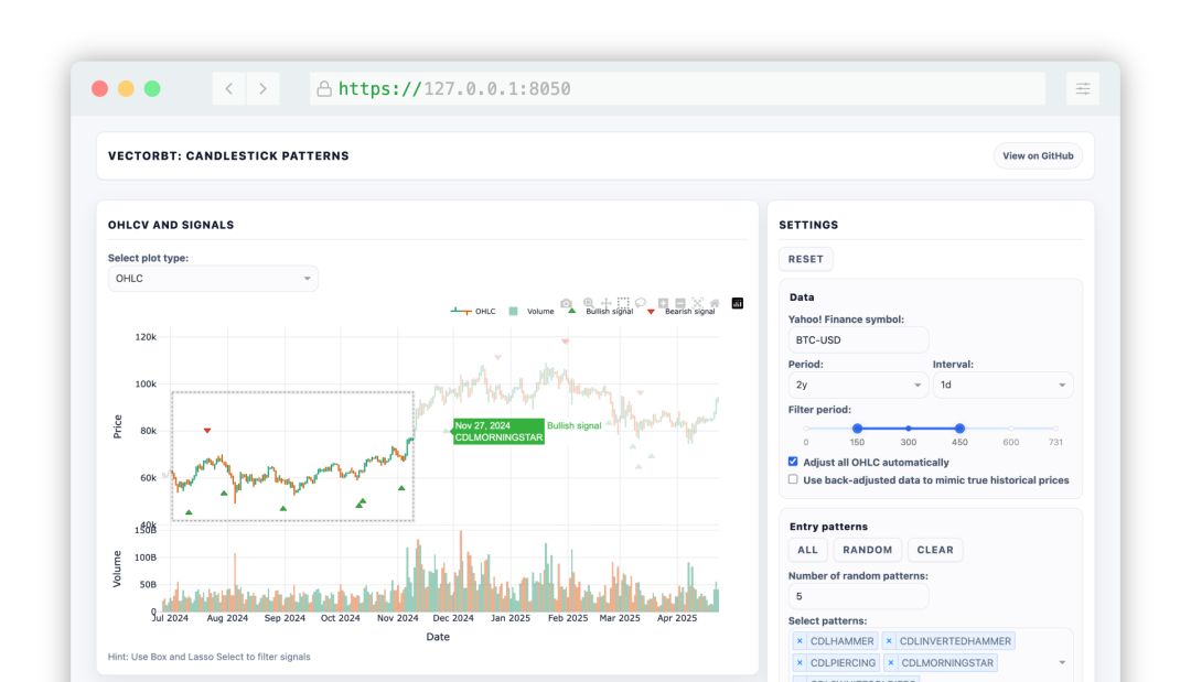 7.3K Star！vectorbt v1.0 刚发布——100 倍于 Backtrader 的向量化回测引擎 - 知乎