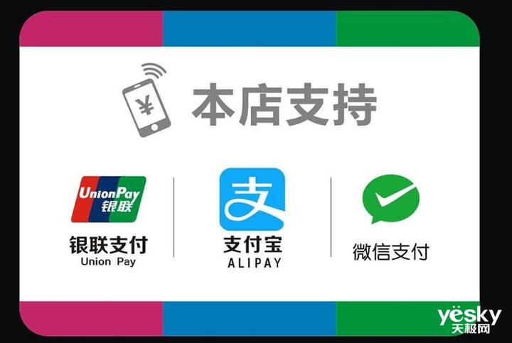 报告:2021年第三方支付市场总规模达到271万亿元 - 知乎