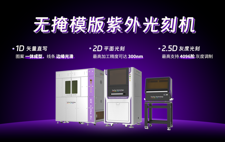 告别掩模版！集矢量直写、平面光刻与灰度光刻于一体的微纳加工利器 - 知乎