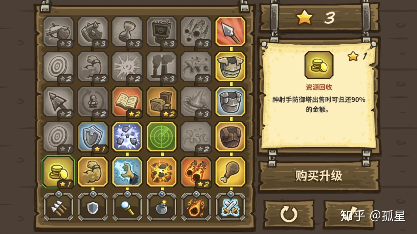 王国保卫战(kingdom ruh)怎么打通关? 第3张 王国保卫战(kingdom ruh)怎么打通关? 第3张
