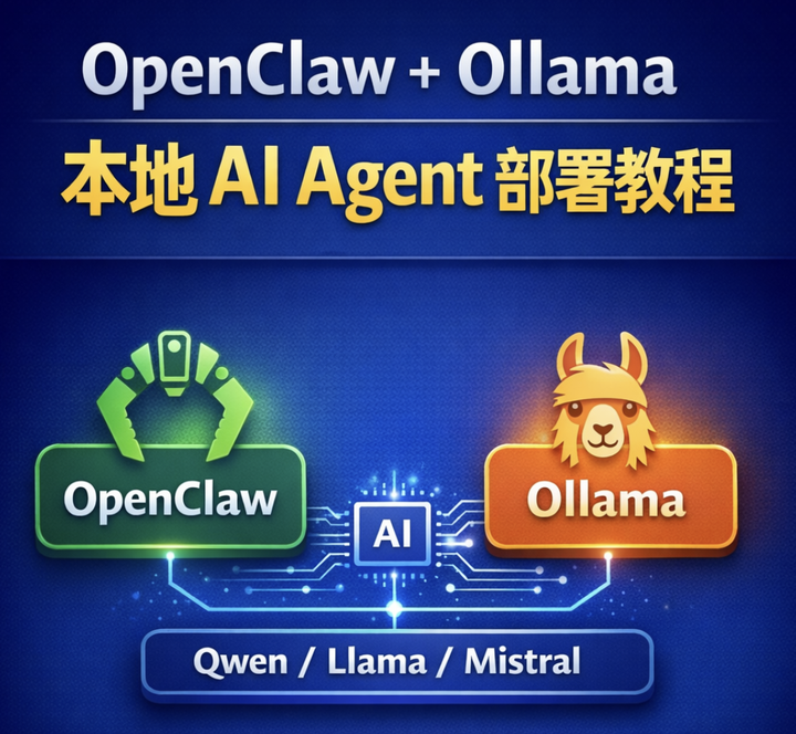 手把手教你用 OpenClaw + Ollama跑本地大模型机器人(附列子) - 知乎