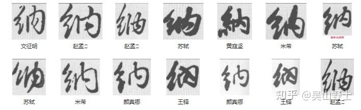 为何内的形声字多读作na?比如纳、呐、衲和钠? - 知乎