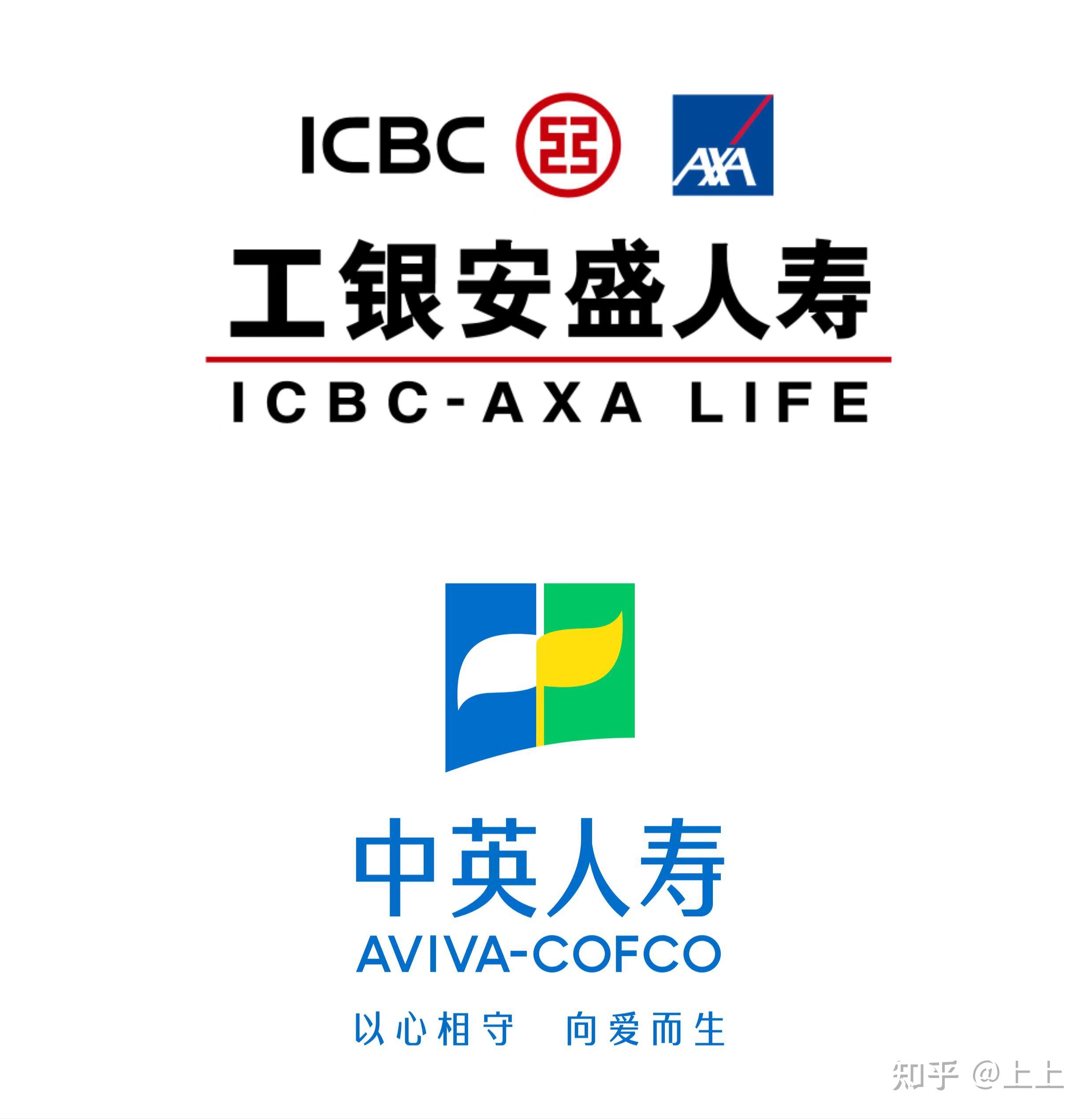 为什么推荐工银安盛的御享欣生重疾险?