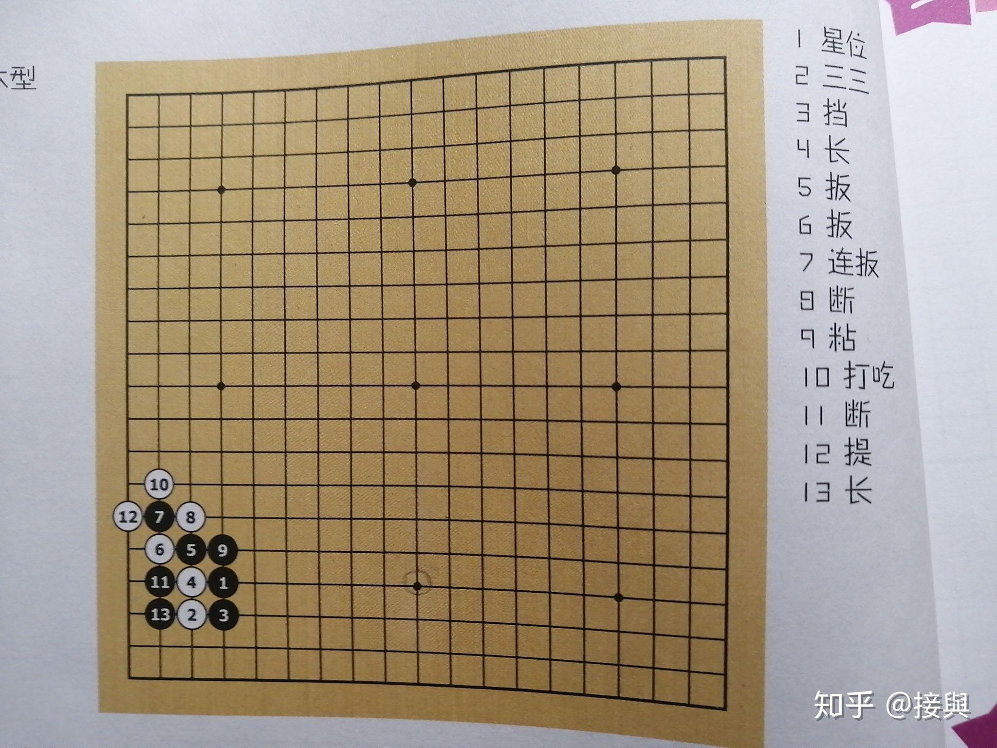 围棋点三三定式(二),很奇怪这个第七手,他非要连扳,再长一下再扳不就