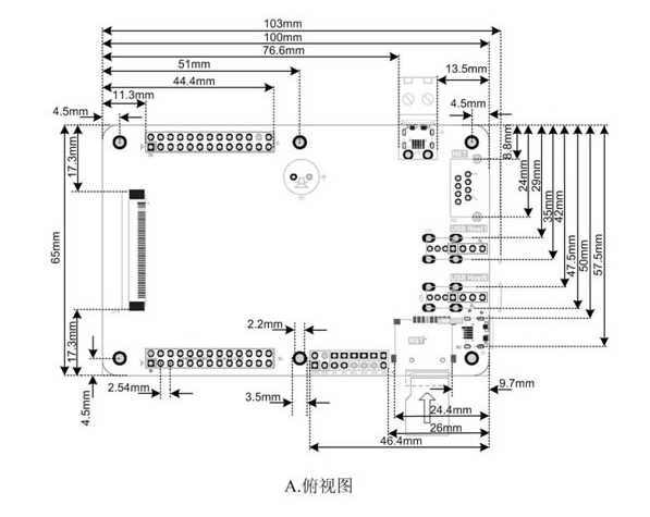纯干货】全套嵌入式Linux学习路线图及海量资料汇总- 知乎