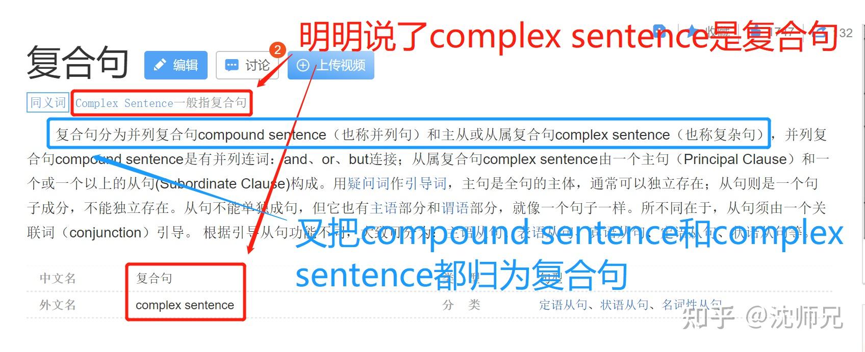 简单句,并列句,复合句,并列复合句,如何区分? - 知乎