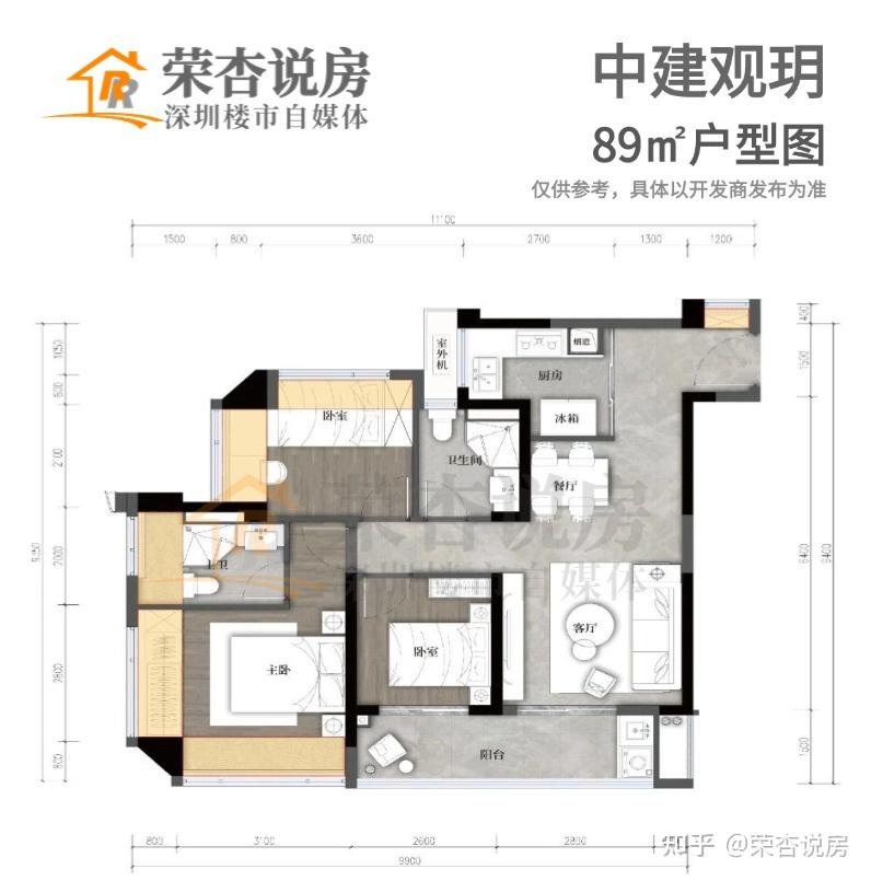 请问大家,觉得中海建国里2期这个楼盘如何?跟九庐3期孰优孰劣?