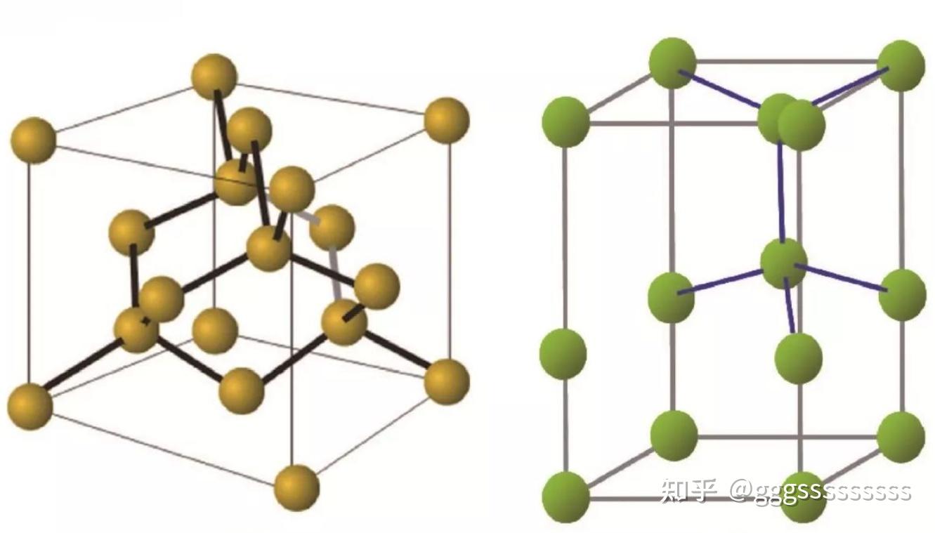 磷酸硼有不同的晶型吗? - 知乎