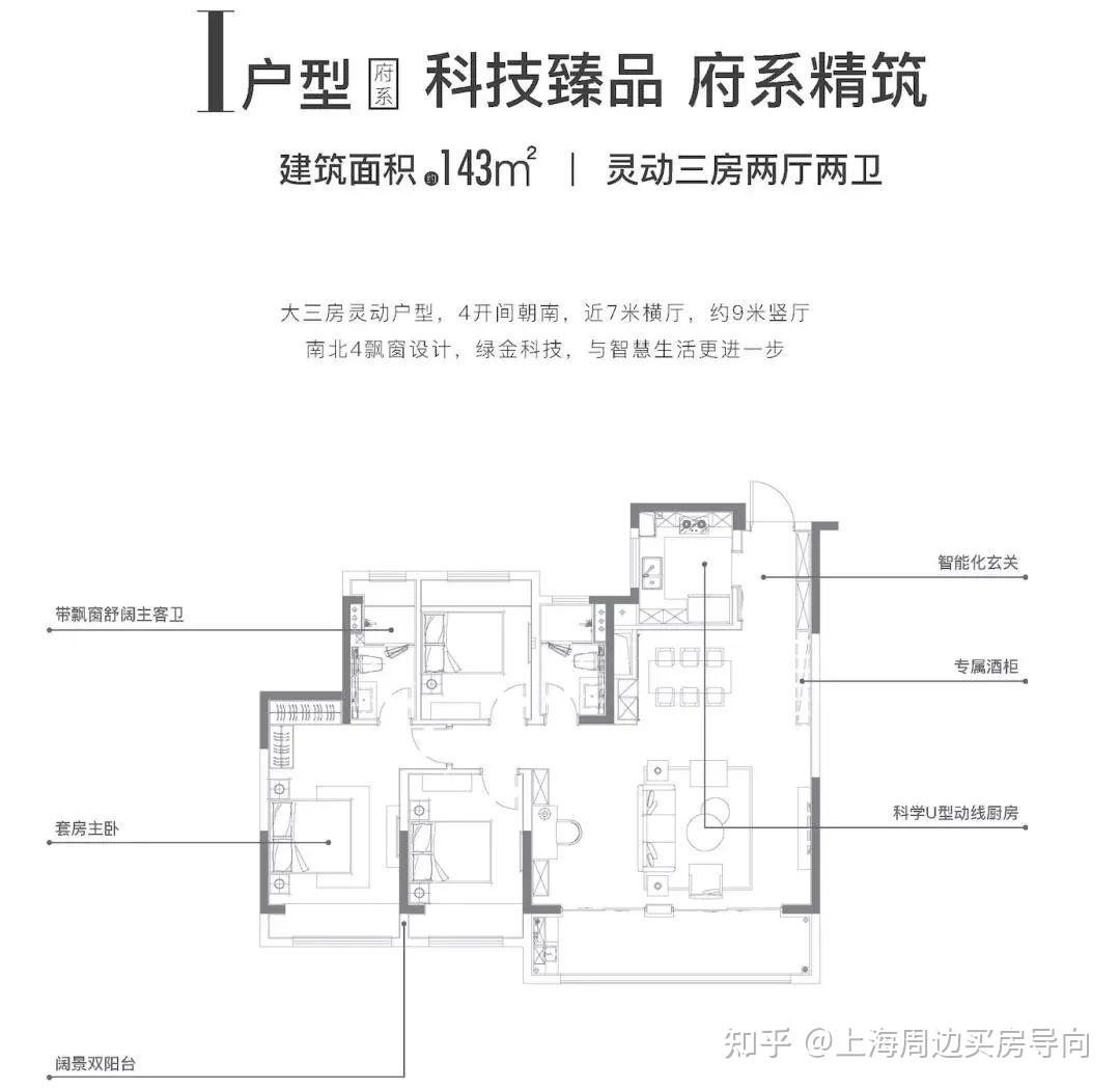 金茂府宣传是绿色科技住宅,但是都是高层,入住感受如何啊? - 知乎
