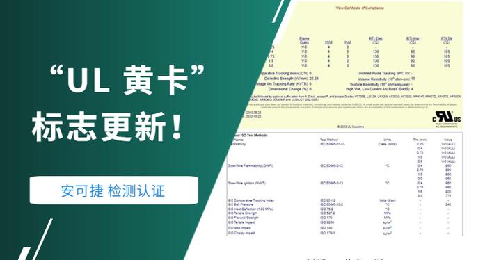 “UL 黄卡”标志更新! - 知乎