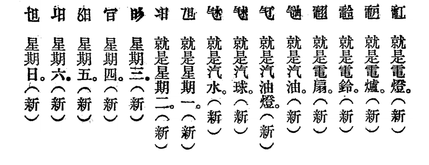 近代以来新造的「合体简字」 - 知乎