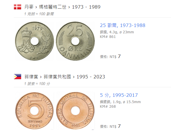 硬币为什么取消中间的方孔? - 知乎