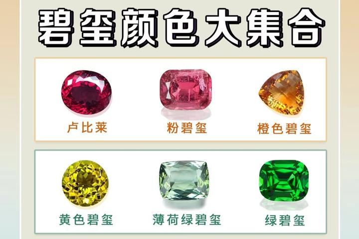 碧玺颜色那么多哪种颜色最值钱内含女人石彩色碧玺价格跟你想的一样吗
