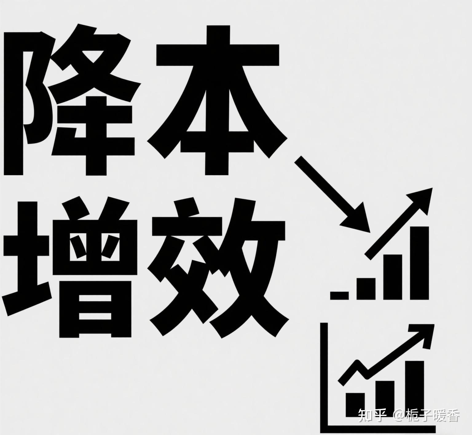 降本增效中降本降得是什么本,增效整得是什么效,企业发展是有如何做到做好降本增效呢? - 知乎