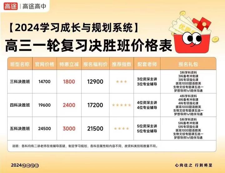 谢欣然语文值得学习吗 - 知乎
