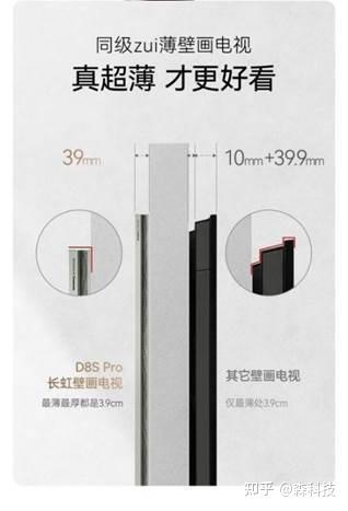 五个硬核标准,看懂“六面纯平”为何成为真壁画电视的分水岭