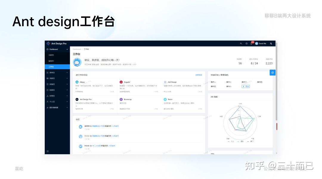 B端两大设计系统哪家强？ Arco Design&Ant design 来看这篇超全面的对比！ - 知乎