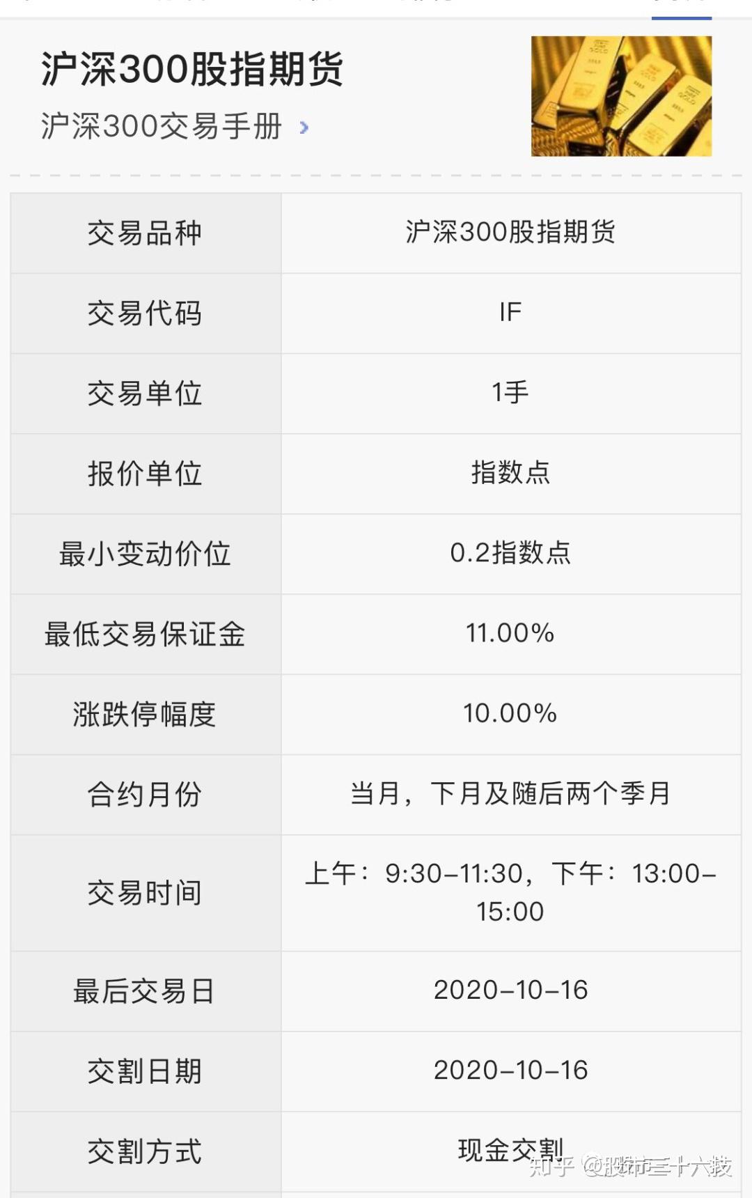 什么是股指期货？它是如何影响大盘指数的？ - 知乎