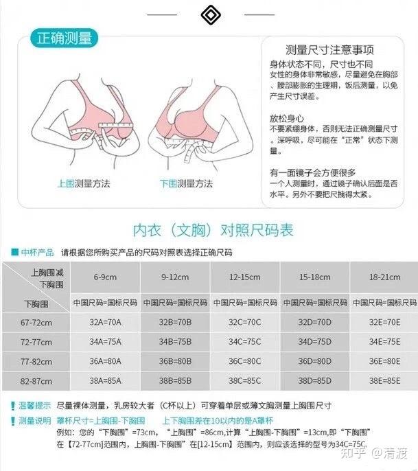 结婚当天胸罩要穿吗图片