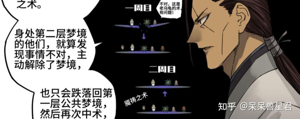 如何评价国产漫画《传武》？ - 知乎
