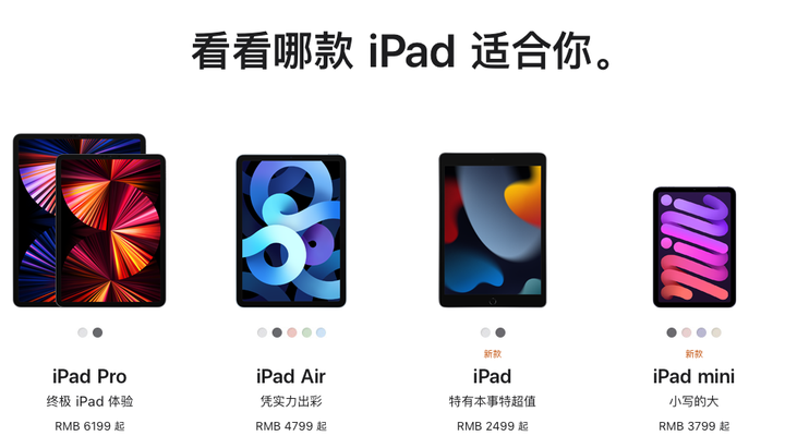 iPad 2021/Pro 2021/Air 4/ Mini 6推荐+分析+选购优惠指南（9月19日