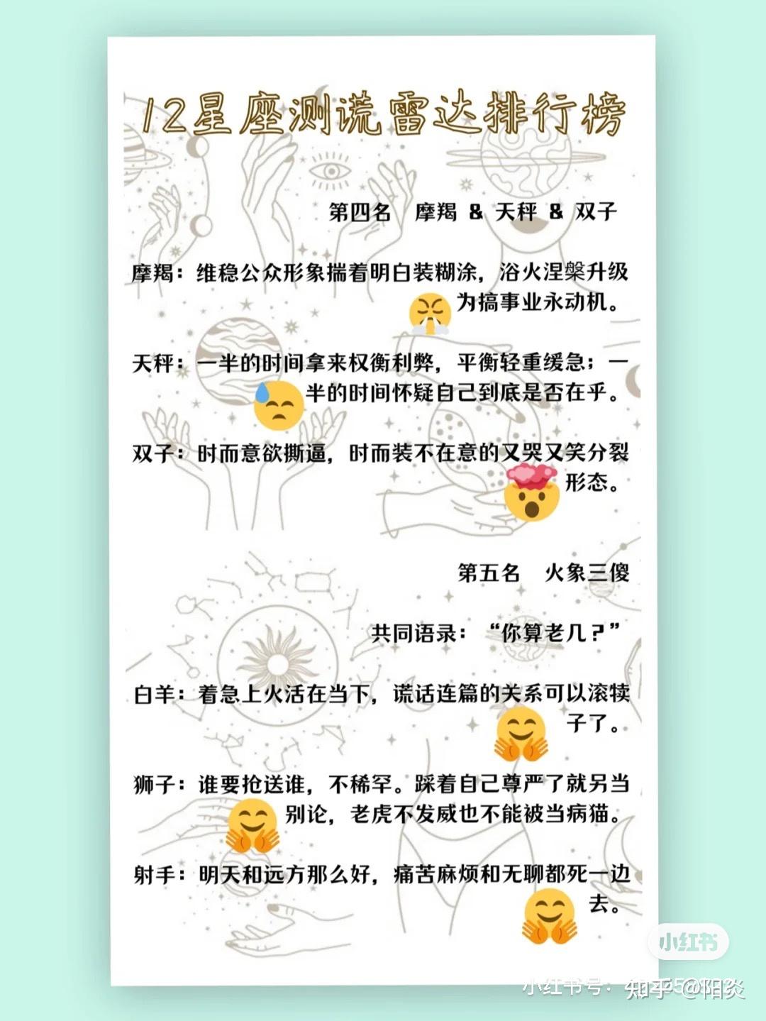 占星闲聊｜12星座测谎雷达排行榜- 知乎