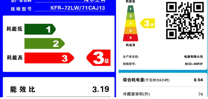 空调的能耗怎么看?空调能效标识怎么看?空调省电小技巧 - 知乎