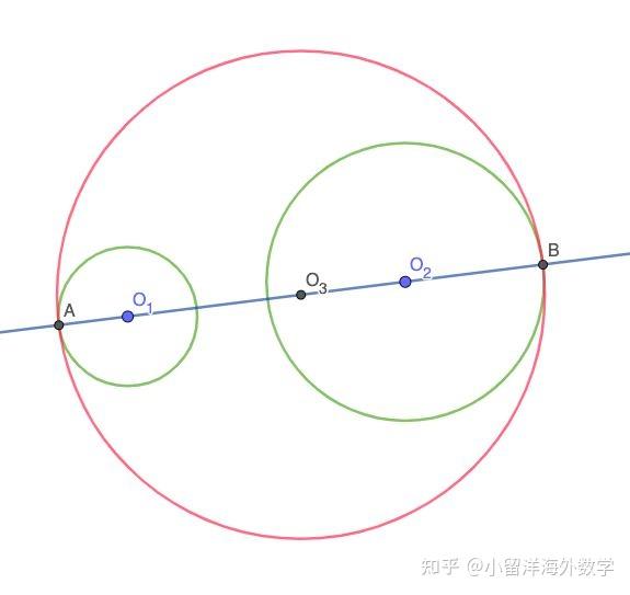 答疑解惑，多圆相切做图问题 - 知乎
